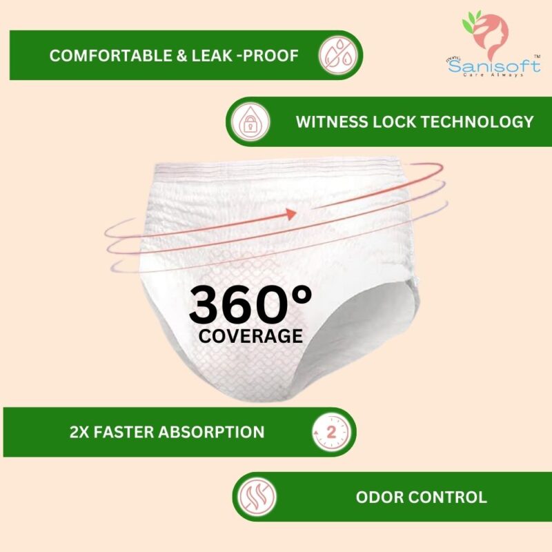 Sanisoft Disposable Overnight / Rash free/ 360 Protection Free Size (22 inches to 40 inches) Period Panty (40 Pc) - Image 2