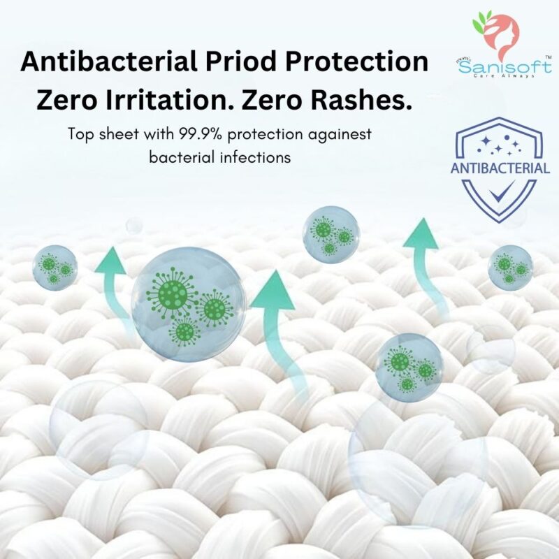 Sanisoft Disposable Overnight / Rash free/ 360 Protection Free Size (22 inches to 40 inches) Period Panty (40 Pc) - Image 3